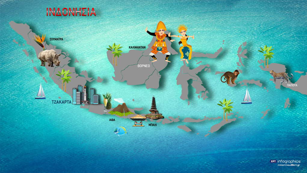 Μύθοι και πολιτισμοί-Παραμύθια από την Ινδονησία